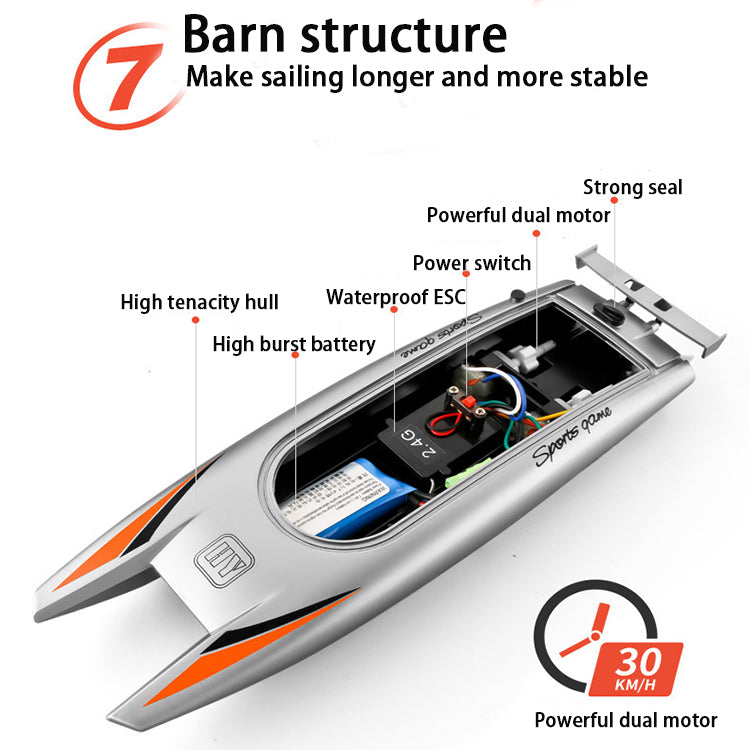 Factory Direct Sales Outdoor Speed RC Boat Dual Motor Waterproof Yacht Toys 30km/h Remote Control Boats With Wholesale Price