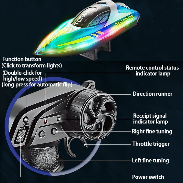 Factory Direct Supply 2.4GHz Electric Boat Model Waterproof Children's Rc Toys Remote Control High Speed Speedboat For Hot Sale
