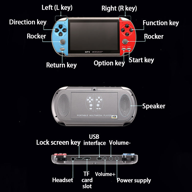 Factory Direct Supply Retro Handheld 8G MP5 Dual Rocker Game Machine Built In Games 4.3inch HD Screen Game Console For Hot Sale
