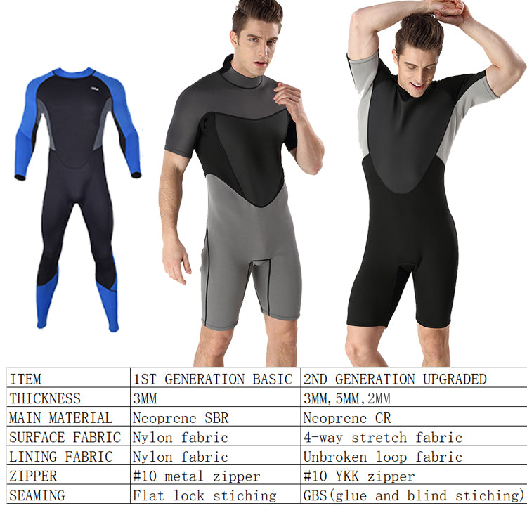 Original Factory Mens Wetsuit 2.0mm Wetsuits Shorty For Men
