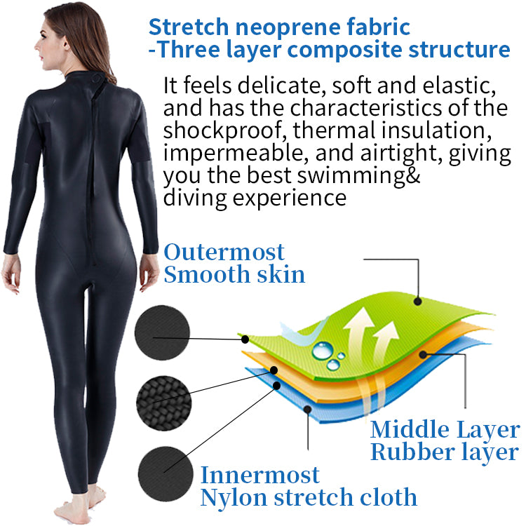 3.0mm High Quality Orca Sonar Synergy Top Swimming Triathlon Wetsuit For Men Smooth Skin Wet Suits