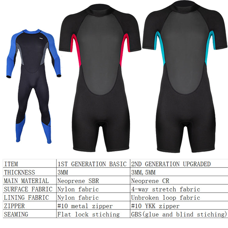 3.0mm High Quality Wetsuits Diving Short Sleeve Wetsuit Wet Suit Men Shorty
