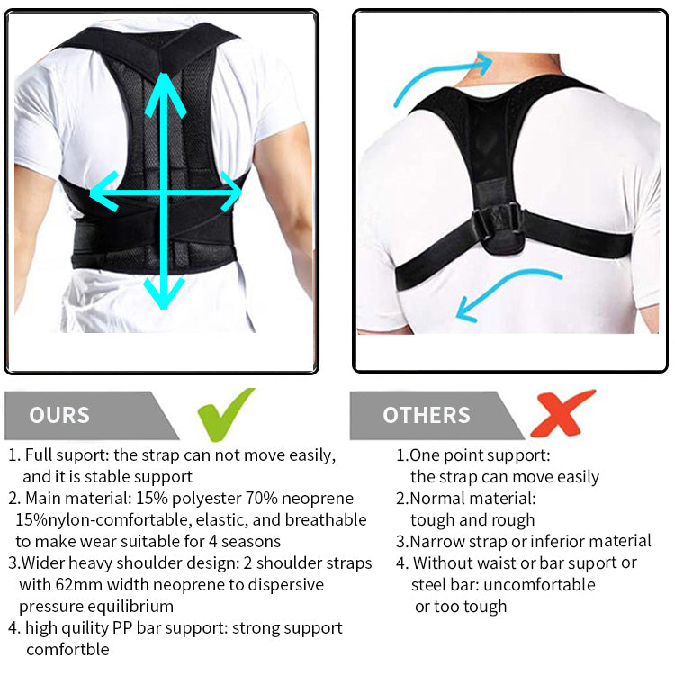 Chinese Factory Comfortable Adjustable Neoprene Brace With PP Bar Support High Quality Back Posture Corrector Kids