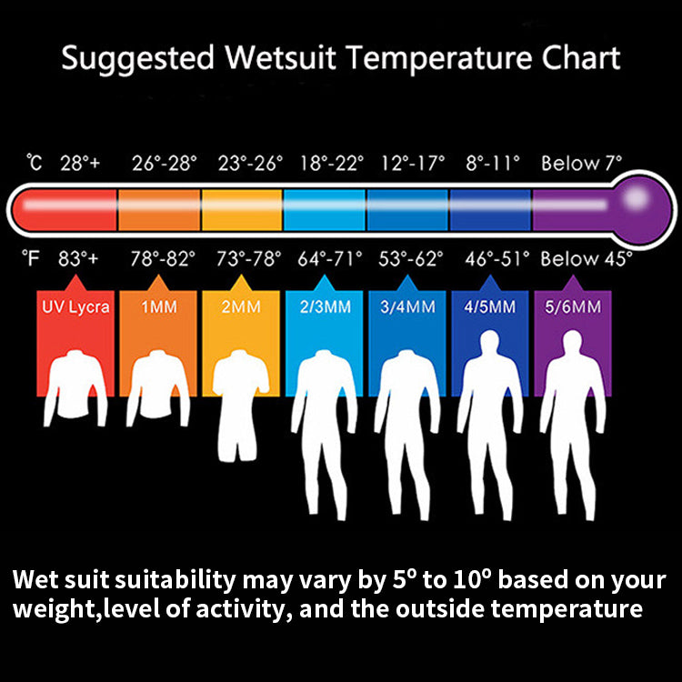 New Original Mens Scuba Wetsuit Womens Front Chest Zip Wet Suits