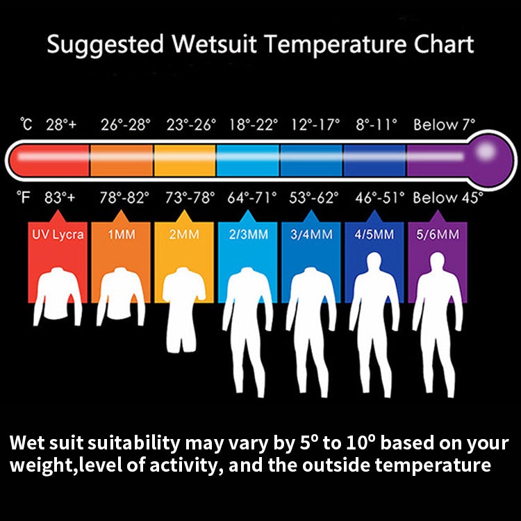 Custom wetsuits 3MM Neoprene front Zip Long Sleeve one Pieces men women Wetsuit for diving surfing