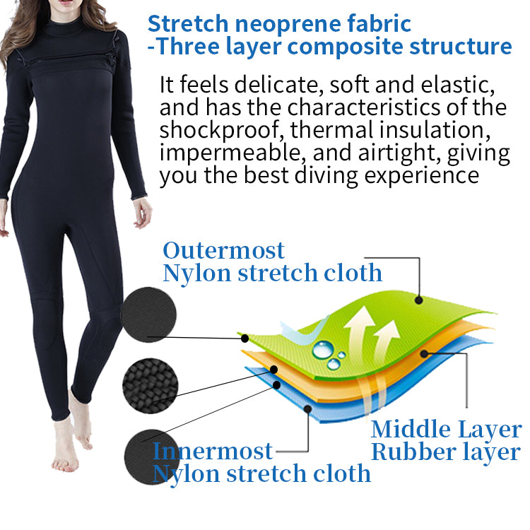 New Original Mens Scuba Wetsuit Womens Front Chest Zip Wet Suits