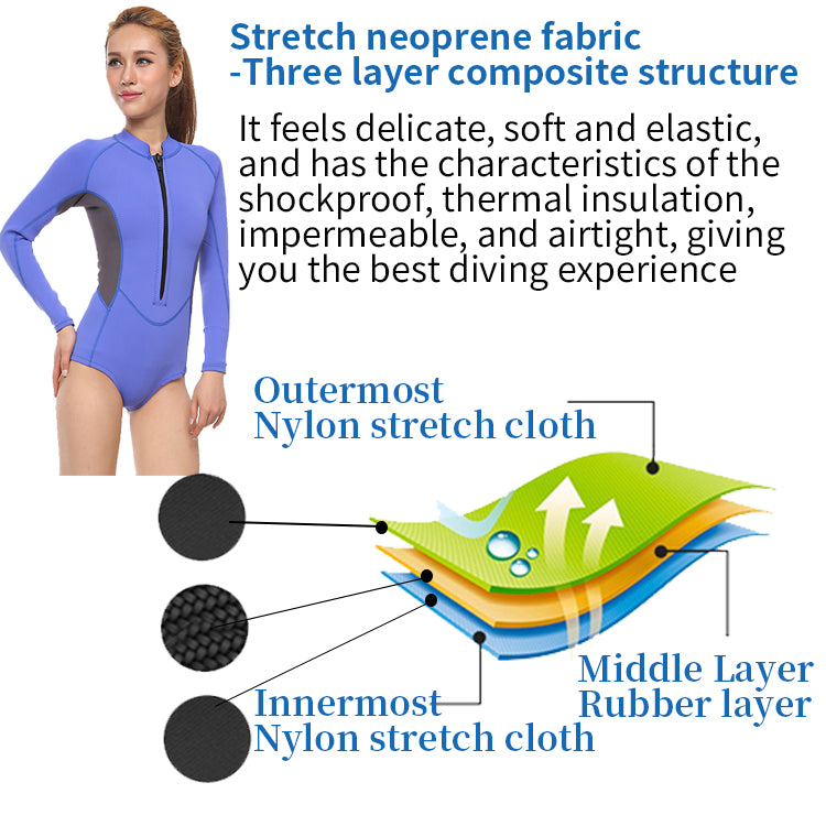 Customized Surfing Wetsuit Swimming Wet For Women In Cold Water Front Zipper Diving Suits Shorty With Long Sleeve