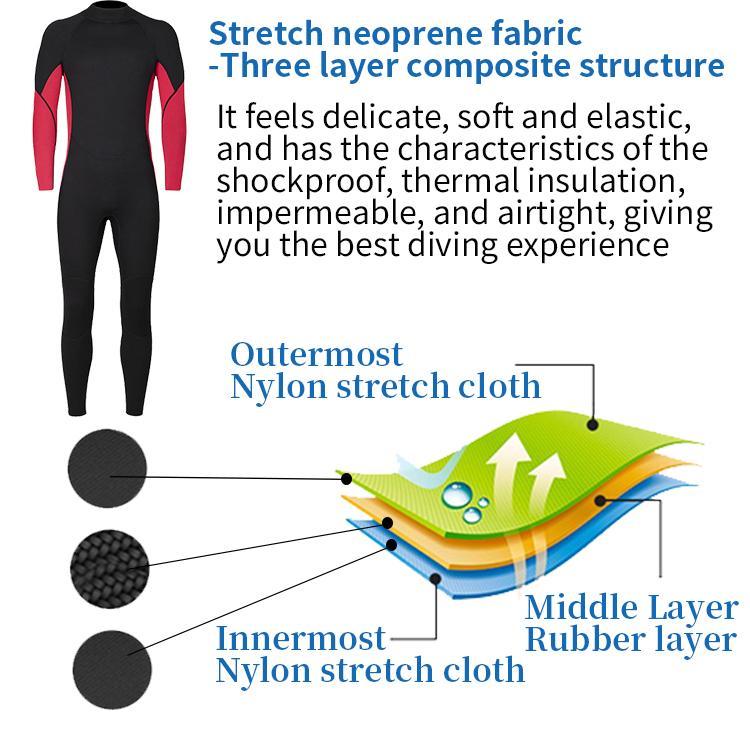 Factory Direct Bathing Swimwear Full Body Suit Wet Suits For Teens Wetsuit for Kids boys&Girls