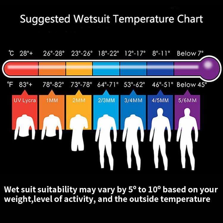 3.0mm High Quality Wetsuits Diving Short Sleeve Wetsuit Wet Suit Men Shorty