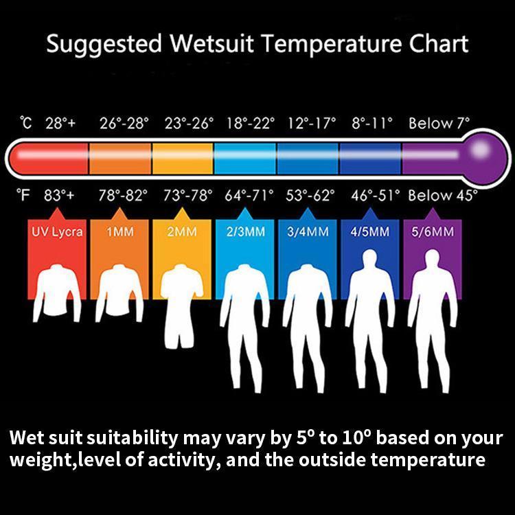 1.5mm New Design Sea Sport Custom Printed Wetsuit Size Small Wet Suit Diving Suits For Women